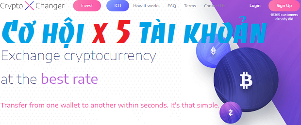 Dự án ICO tiềm năng 2017