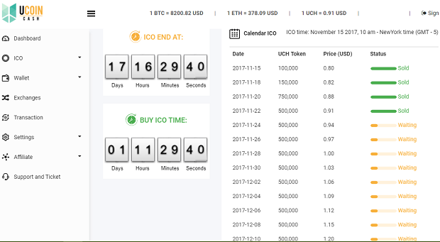 ucoincash lừa đảo?